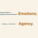 Tim Matsui – Story: From Awareness To Action | Collaborations for Cause 2017
