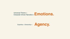 Tim Matsui – Story: From Awareness To Action | Collaborations for Cause 2017
