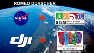 Drones for Good – Romeo Durscher – Collaborations for Cause 2016