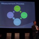 Moving to Action Through Story – Collaborations for Cause 2012