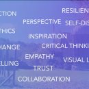 PhotoWings Webinar – Eddie Adams Workshop 2021