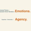 Tim Matsui – Story: From Awareness To Action | Collaborations for Cause 2017