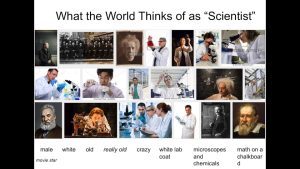 Head, Heart or Gut? Making Science Matter to Coastal Communities – Julia K Parrish – Collaborations for Cause 2016