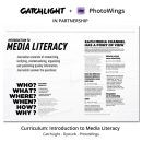 PhotoWings Catchlight Partnership Reel 2023